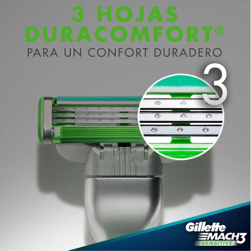 MAQ-AFET-MACH3-SENSIT-X1UN-2-10500