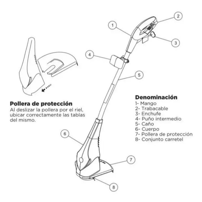 Bordeadora-Indelplas-master-600-W-M-scara-protectora-3-11633
