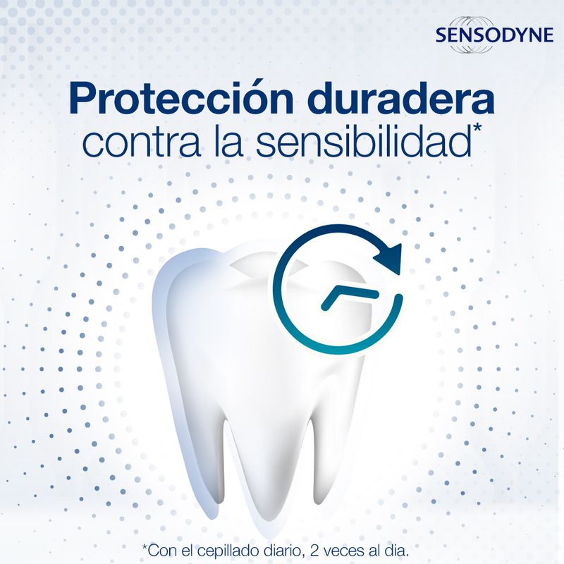 CR-DEN-SENSODYNE-REPARA-PROX100G-2-19792