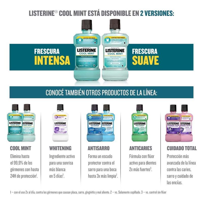 Enjuague-Bucal-LISTERINE-COOL-MINT-Frescura-Suave-Sin-Alcohol-x-500mL-6-33785
