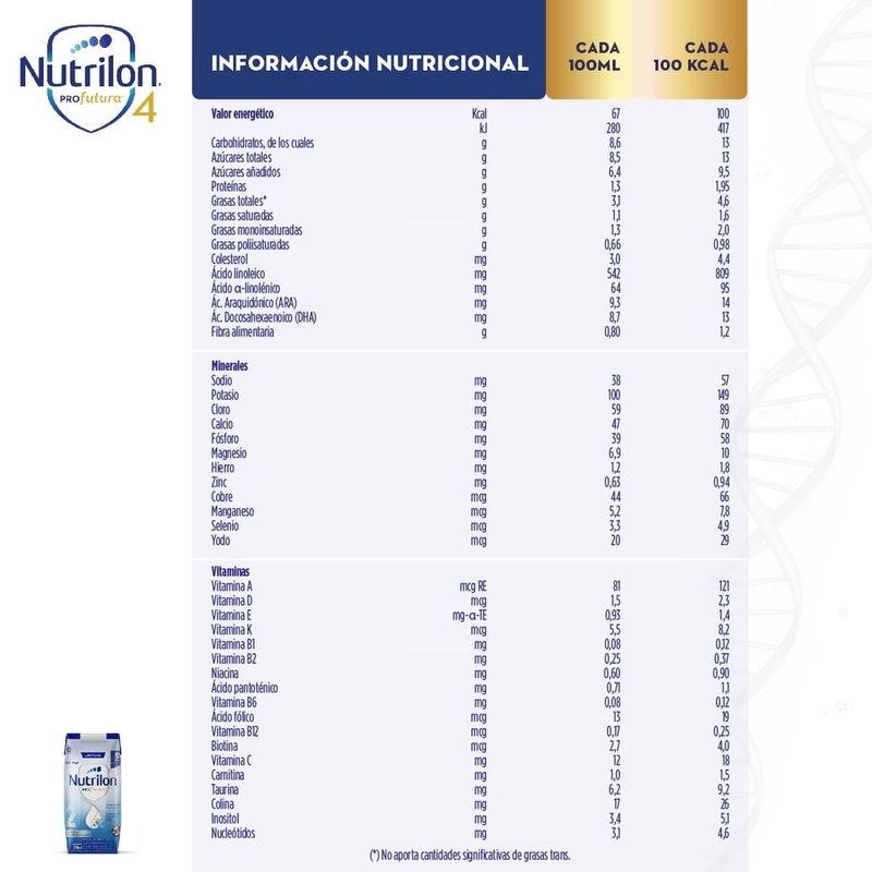 Nutrilon-Profutura-2-Brick-200-ml-2-45682