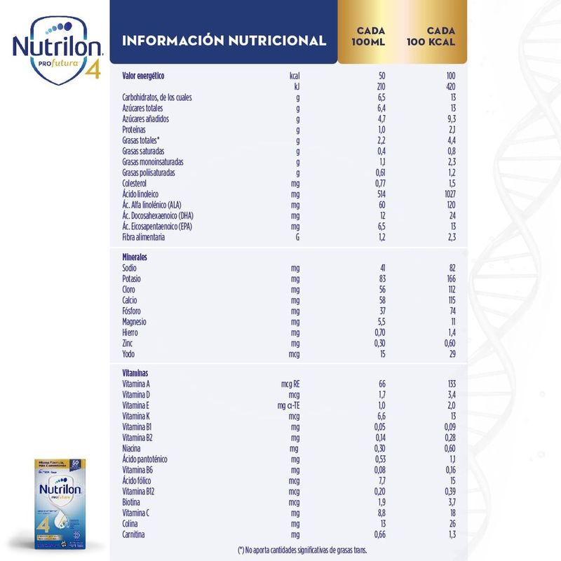 Nutrilon-Profutura-4-Brick-200-ml-2-45738