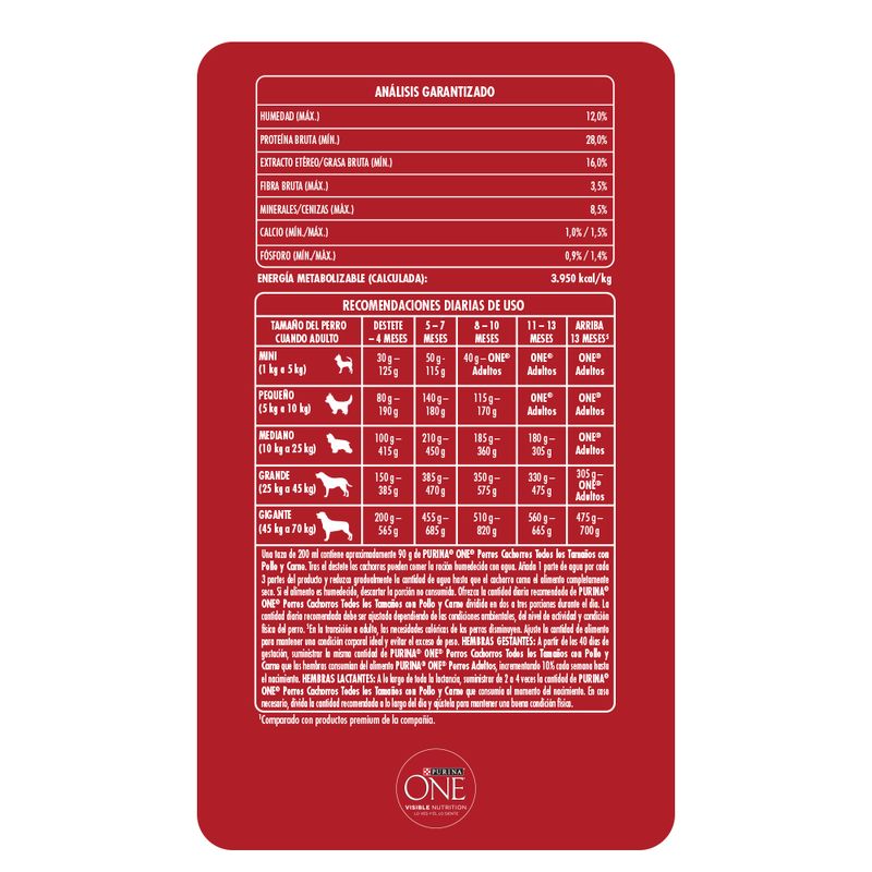 ALIMENTO-PARA-PERROS-PURINA-ONE-CACHORRO-POLLO-Y-CARNE-6-KG-5-13856