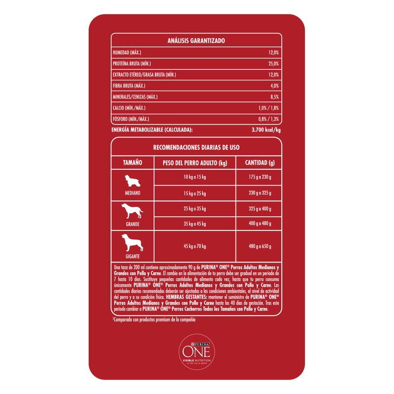 ALIMENTO-PARA-PERROS-PURINA-ONE-ADULTO-RAZA-GRANDE-POLLO-Y-CARNE-6-KG-5-13753