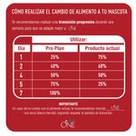 ALIMENTO-PARA-PERROS-PURINA-ONE-ADULTO-RAZA-GRANDE-POLLO-Y-CARNE-6-KG-6-13753