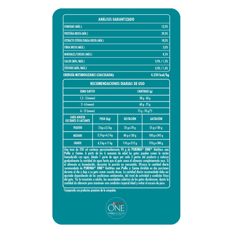 PURINA-ONE-GATITO-POL-CARX500G-5-13706