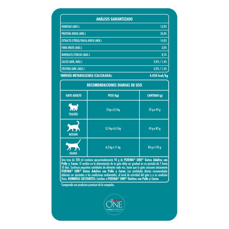 PURINA-ONE-GATO-POL-CAR-X500GR-5-13812