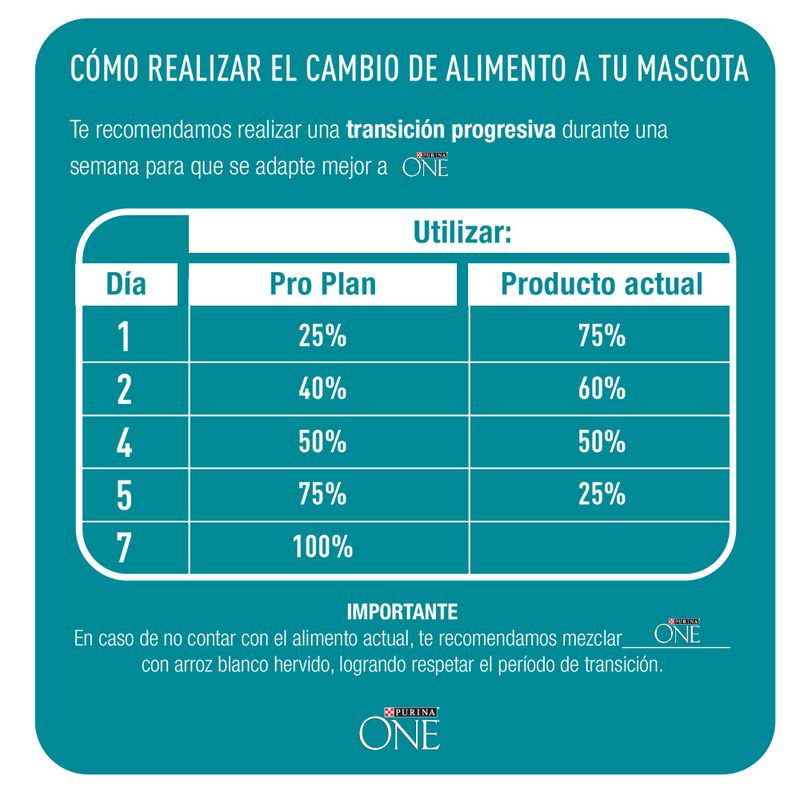 PURINA-ONE-GATO-POL-CAR-X500GR-6-13812