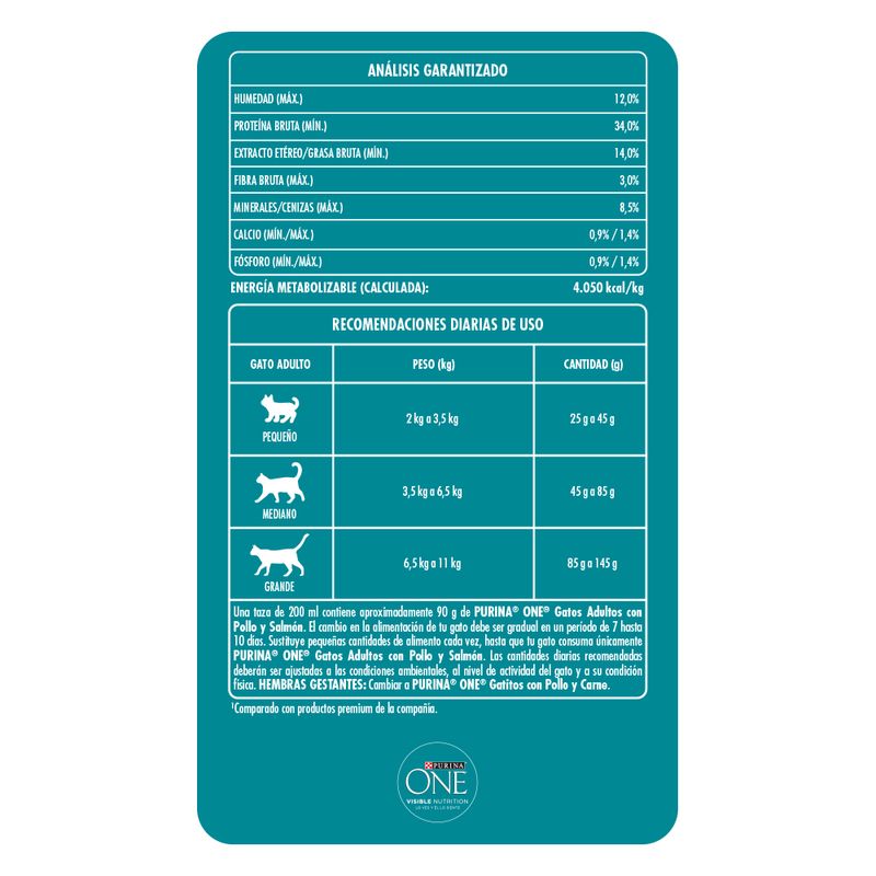 PURINA-ONE-GATO-POL-SALMX500GR-5-13838