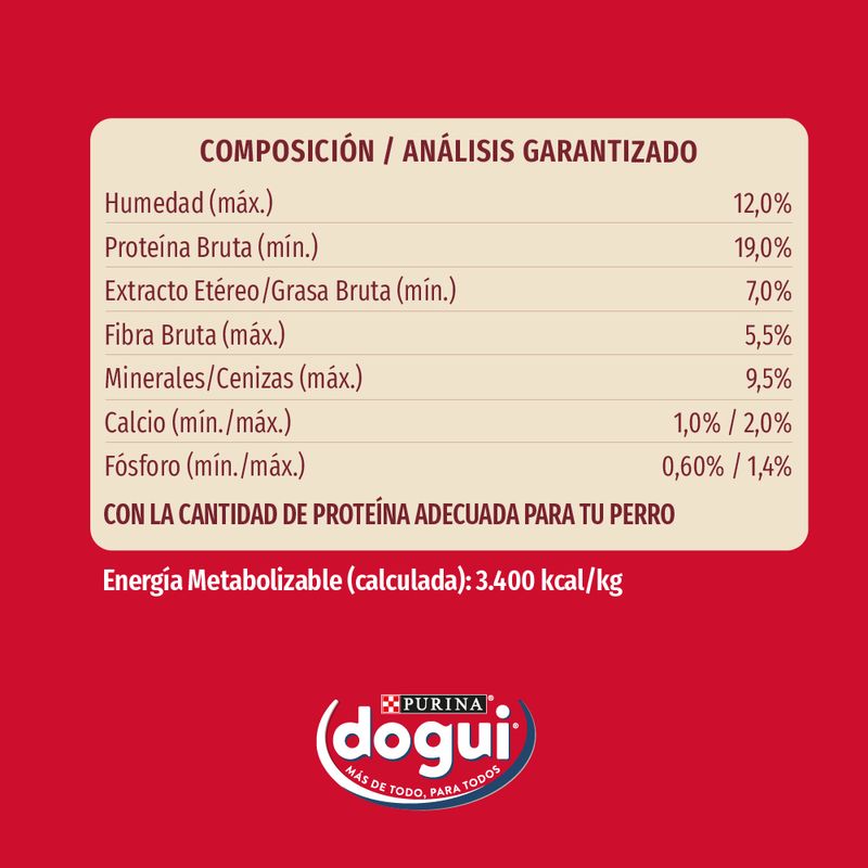 ALIMENTO-PARA-PERROS-DOGUI-ADULTOS-TODOS-LOS-TAMA-OS-X-1-5-Kg-ALIMENTO-PARA-PERROS-DOGUI-ADULTOS-TODOS-LOS-TAMA-OS-X-1-5-Kg-4-30666