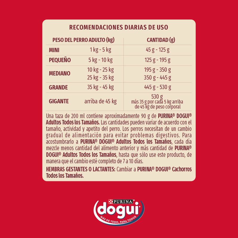 ALIMENTO-PARA-PERROS-DOGUI-ADULTOS-TODOS-LOS-TAMA-OS-X-1-5-Kg-ALIMENTO-PARA-PERROS-DOGUI-ADULTOS-TODOS-LOS-TAMA-OS-X-1-5-Kg-5-30666