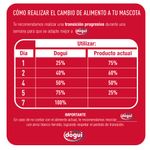 ALIMENTO-PARA-PERROS-DOGUI-ADULTOS-TODOS-LOS-TAMA-OS-X-1-5-Kg-ALIMENTO-PARA-PERROS-DOGUI-ADULTOS-TODOS-LOS-TAMA-OS-X-1-5-Kg-6-30666