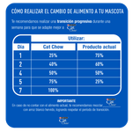 CAT-CHOW-ADT-PESCADO-POLLO-8K-6-28143