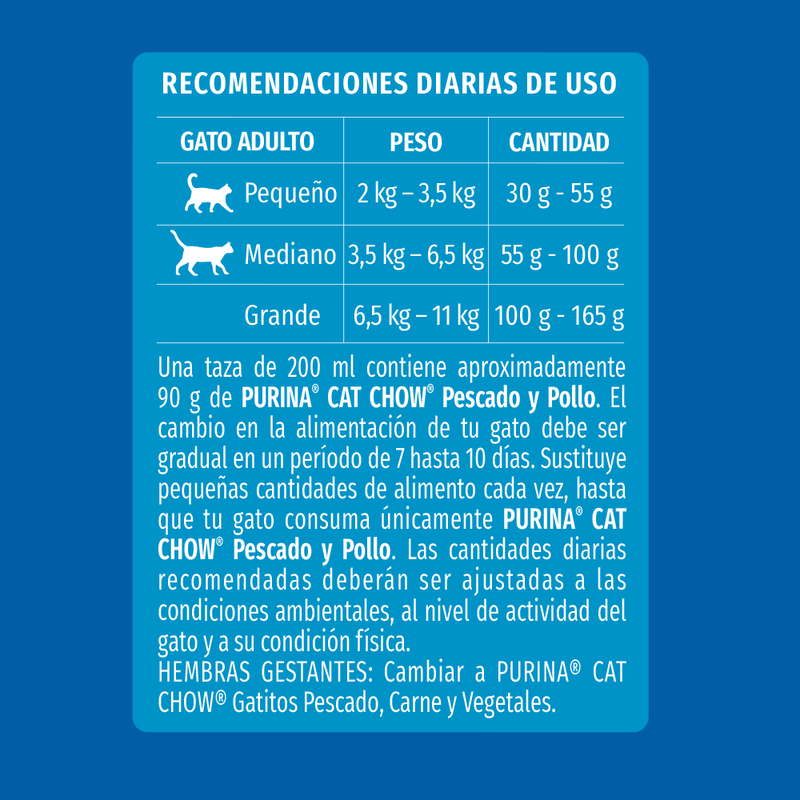 ALIMENTO-PARA-GATOS-CAT-CHOW-ADULTO-POLLO-Y-PESCADO-X-3-Kg-CAT-CHOW-ADT-PESCADO-POLLO-3K-5-27689