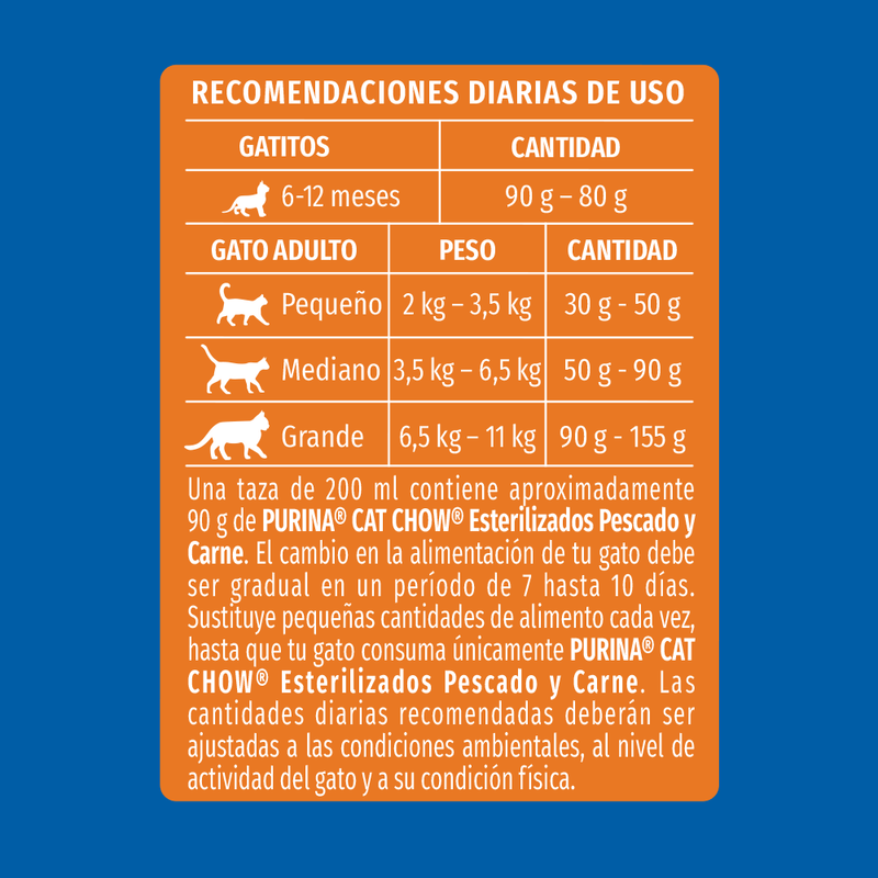 ALIM-CAT-CHOW-ESTERILIZADOS-1KG-5-29004