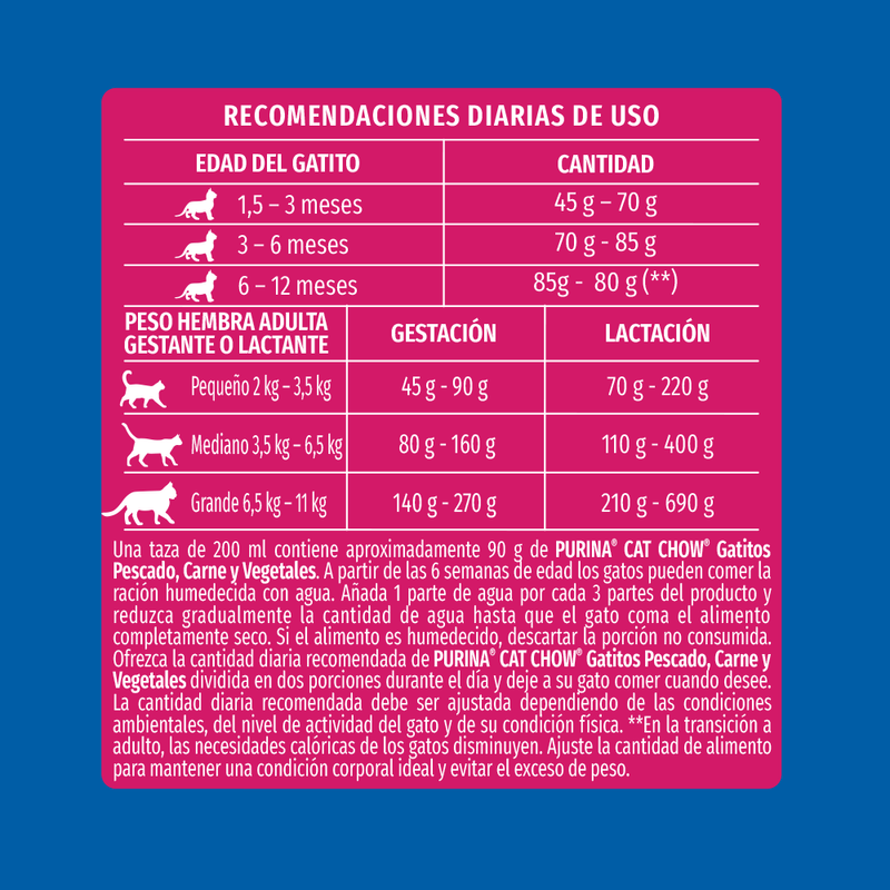 ALIM-CAT-CHOW-GATITO-PES-VEG8K-5-29005