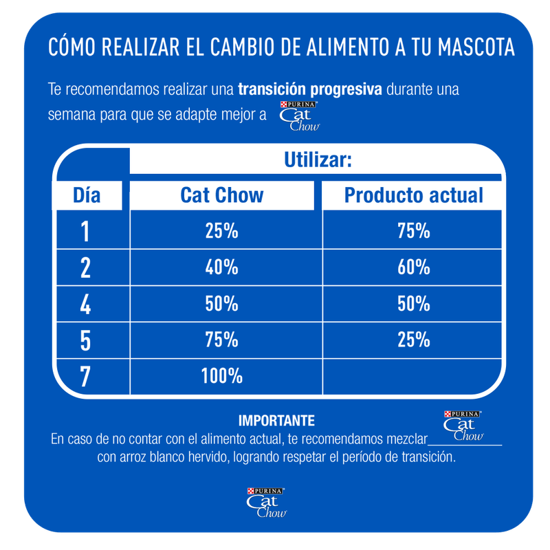 ALIMENTO-PARA-GATOS-CAT-CHOW-ESTERILIZADOS-X-3-Kg-6-28256