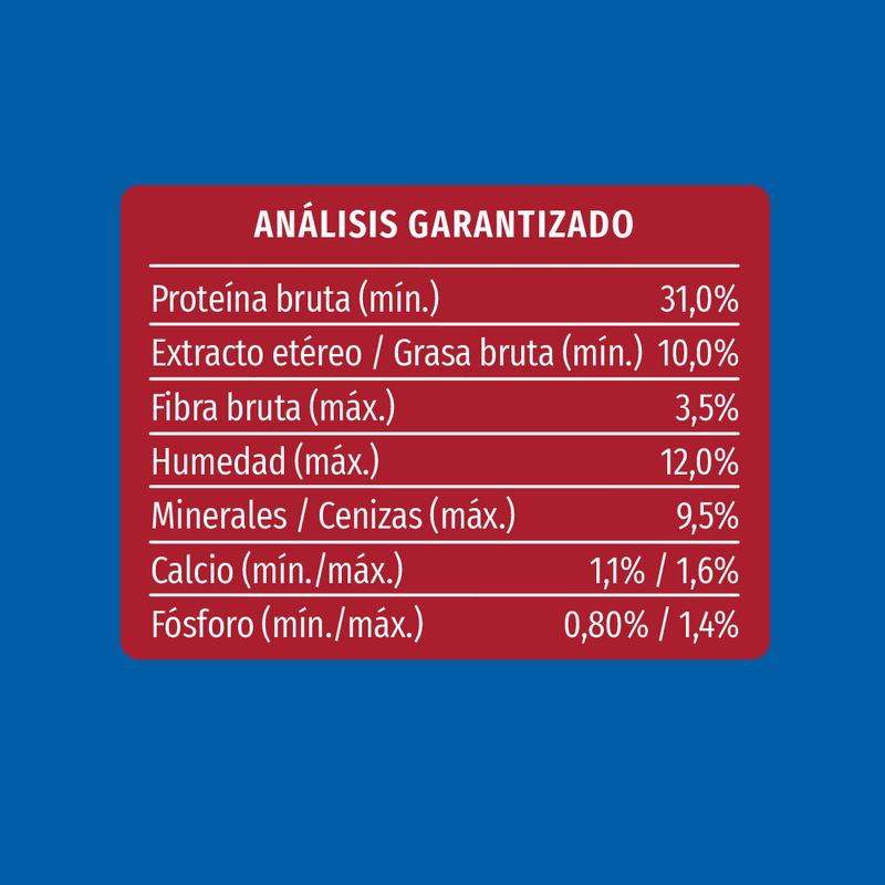ALIMENTO-PARA-GATOS-CAT-CHOW-ADULTO-CARNE-Y-POLLO-X-3-Kg-ALIM-CAT-CHOW-ADUL-CAR-POLLO3K-4-27651