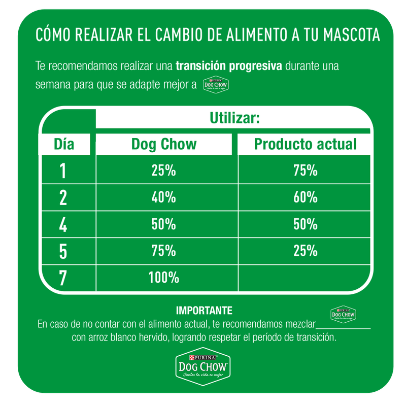 DOG-CHOW-ADULTO-PEQUE-O3-K-5-37646