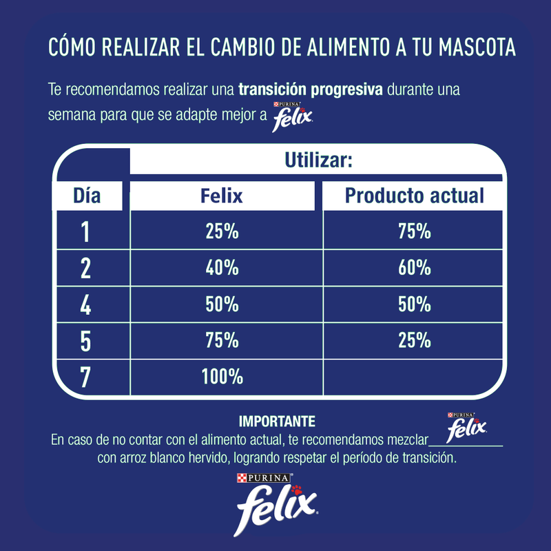 FELIX-GATITOS-MEGAMIX-15KG-5-39812