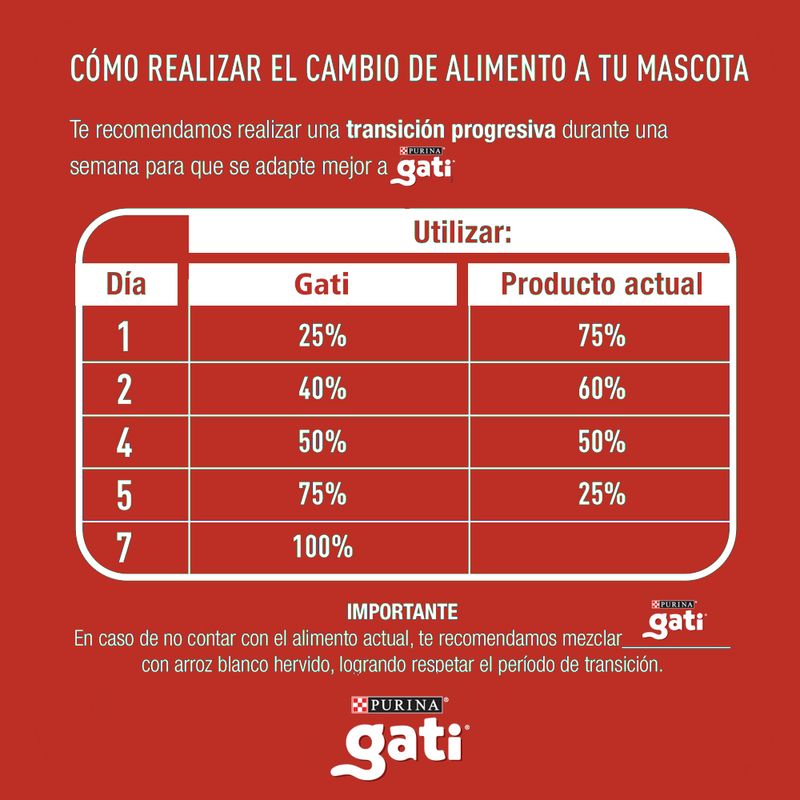 ALIM-GATI-PESCADO-Y-SALMON-8K-5-42517