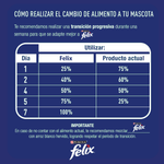 FELIX-ADULTOS-MEGAMIX-X8KG-5-52399
