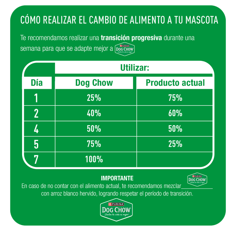 DOG-CHOW-ADULTO-ALTA-PROT-X1K-5-52418