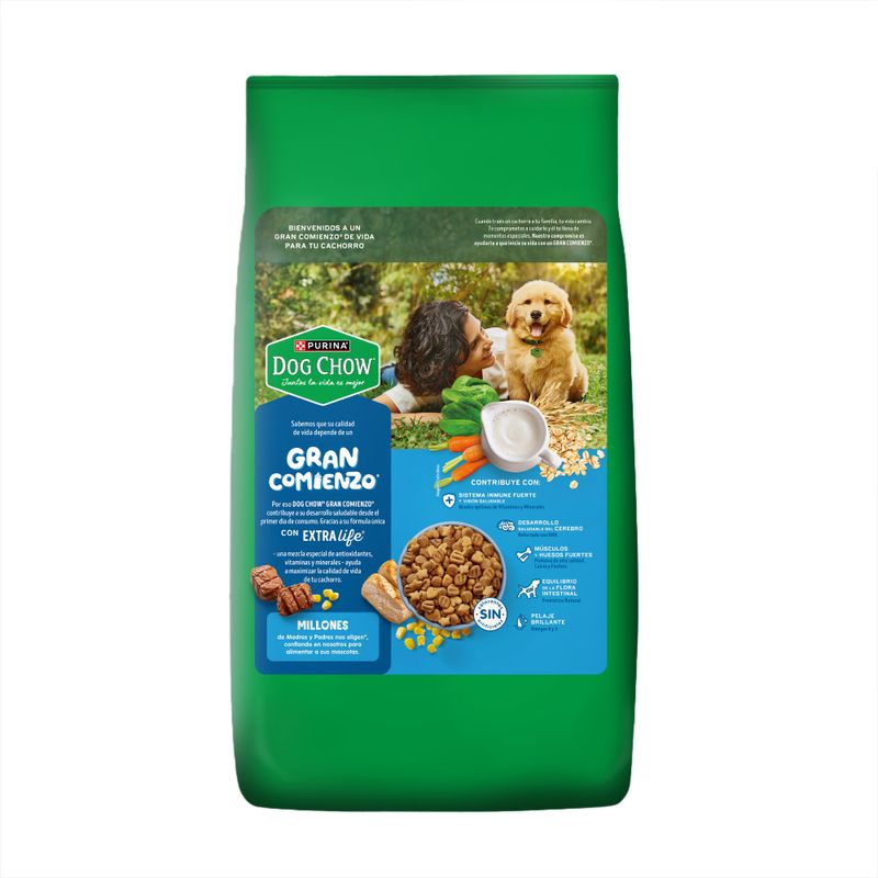 DOG-CHOW-CACHORRO-MEDIANO-X3K-2-52388