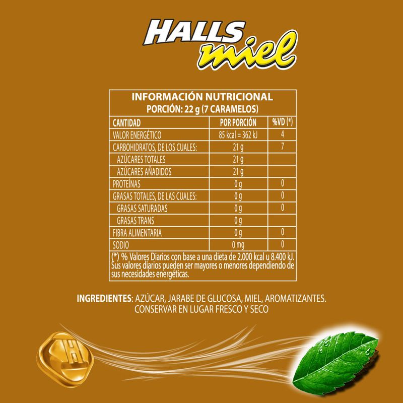 CAR-HALLS-MENTA-X28GR-2-44429