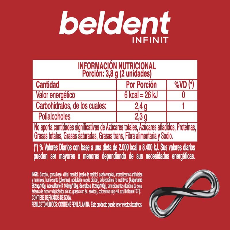 CHICLE-BELDENT-INFINIT-CITRUS-X-14-U-2-22010