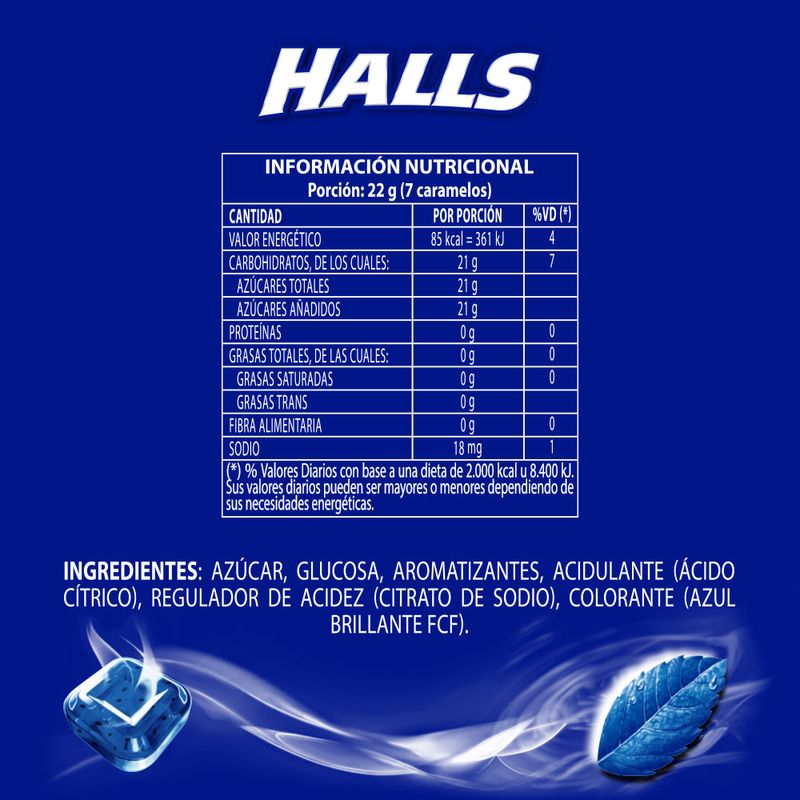 Caramelos-Halls-Menthol-28g-2-44334