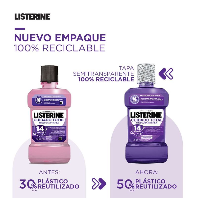 ENJUAGUE-BUCAL-LISTERINE-CUIDADO-TOTAL-FRESCURA-INTENSA-X-250-ML-4-48015